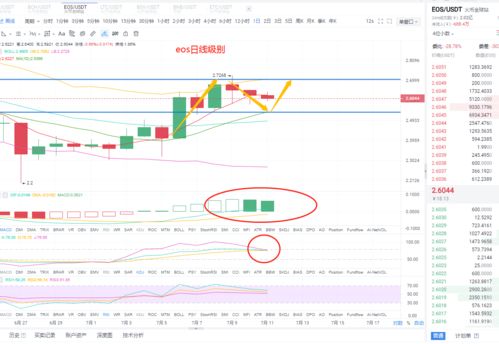 易欧不下载app可以交易吗_欧易官网行情走势预测