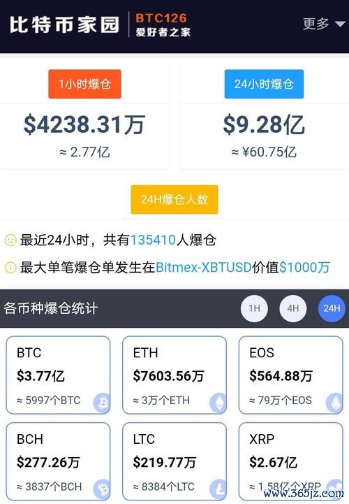 欧易比特币交易软件下载_欧易官网下载不了